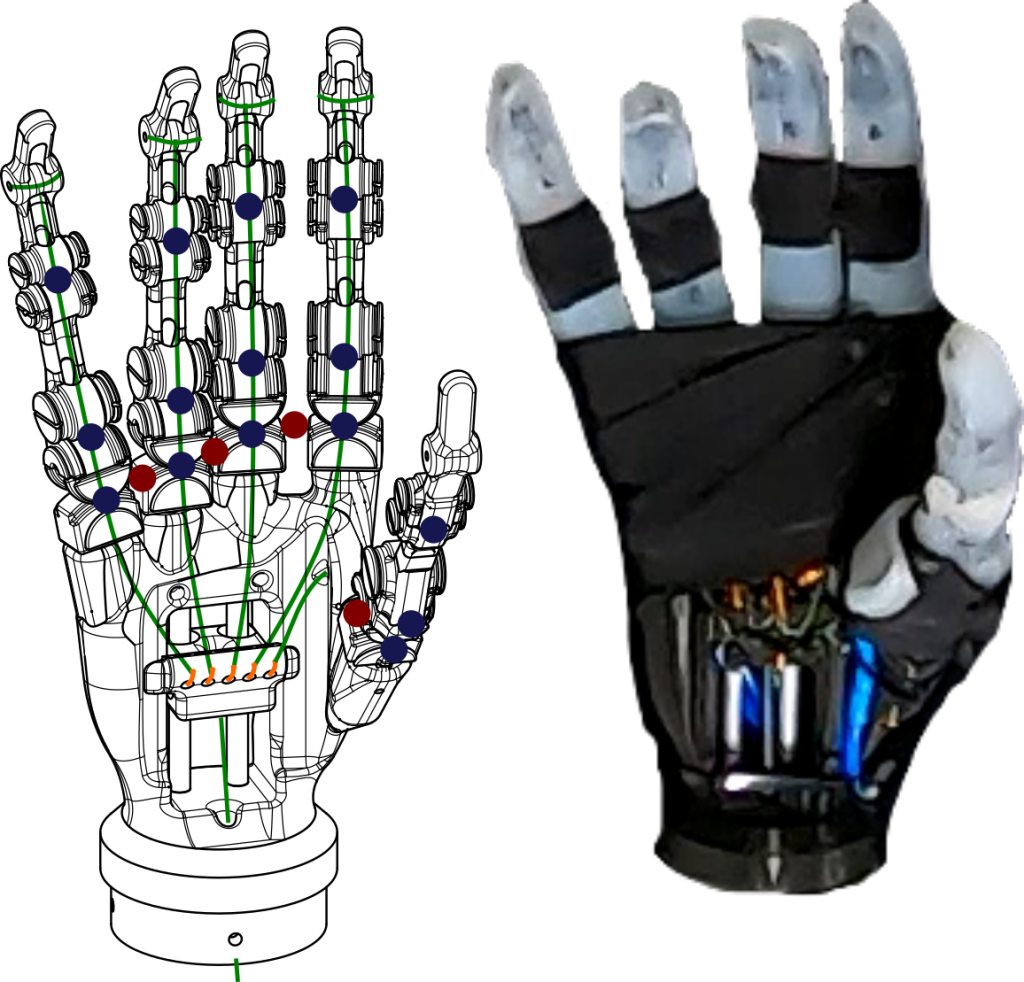 Pesquisa em parceria com o LabTel projeta uma mão robótica